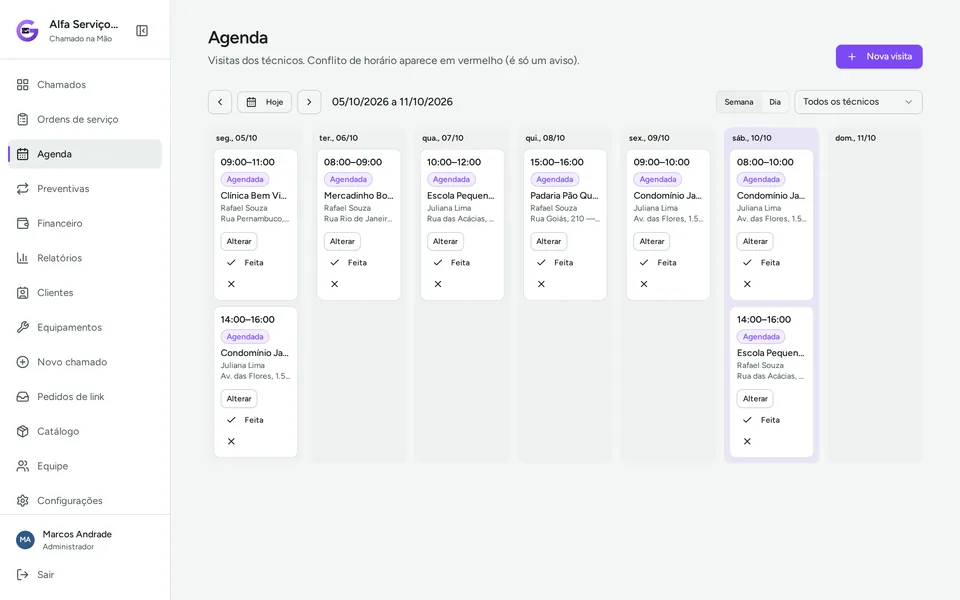 Agenda da semana com as visitas dos técnicos