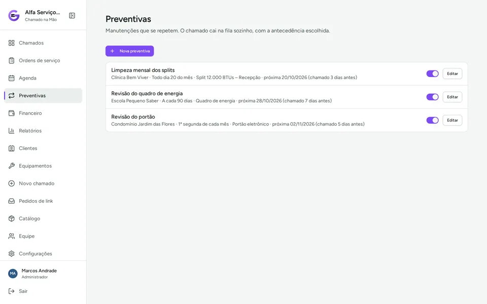 Lista de preventivas com a próxima data de cada uma