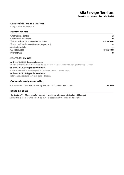 Primeira página do relatório mensal em PDF do Condomínio Jardim das Flores