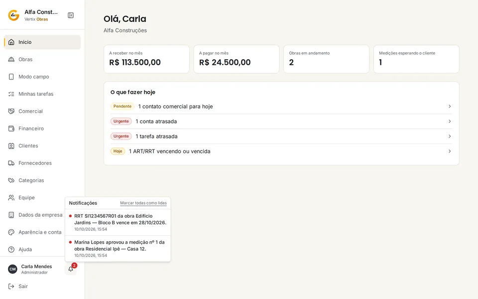 Sino de avisos aberto com o vencimento de uma RRT (dados fictícios)