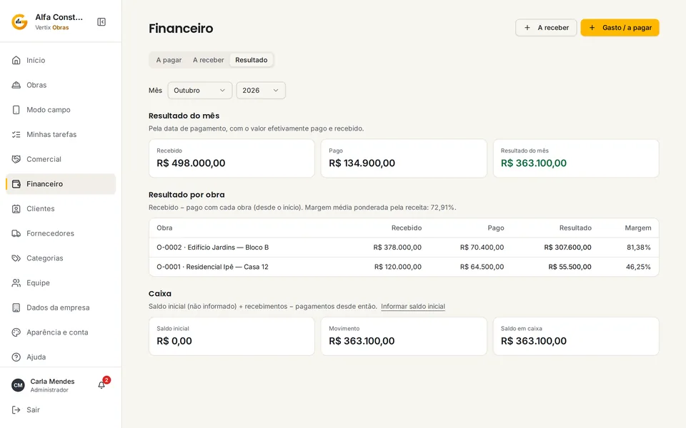 Resultado do mês e resultado por obra no financeiro do Vertix Obras (dados fictícios)