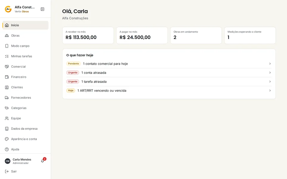 Início do dono da Alfa Construções (fictícia) com a receber, a pagar, obras em andamento e o que fazer hoje
