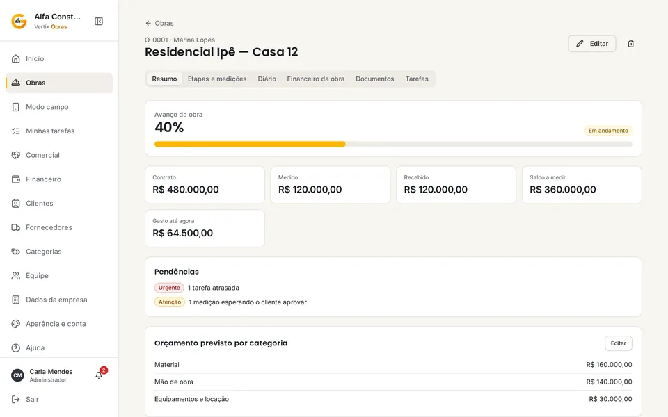 Resumo da obra Residencial Ipê — Casa 12 com avanço, contrato, medido e saldo (dados fictícios)